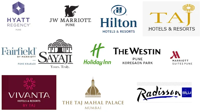 Hospitality industry partner logos